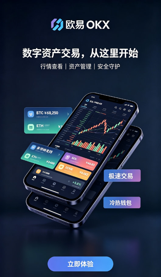 欧交易所APP原理配图
